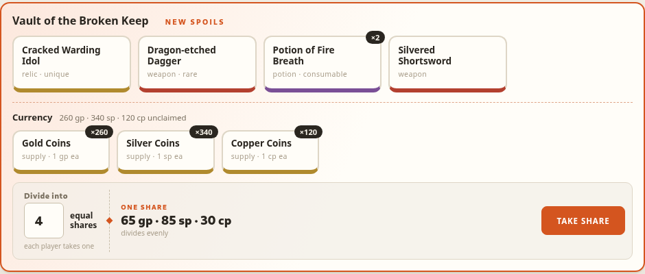 Concept preview of a new-loot panel — individually claimable items alongside a currency split into one equal share per player, with a Take Share button.